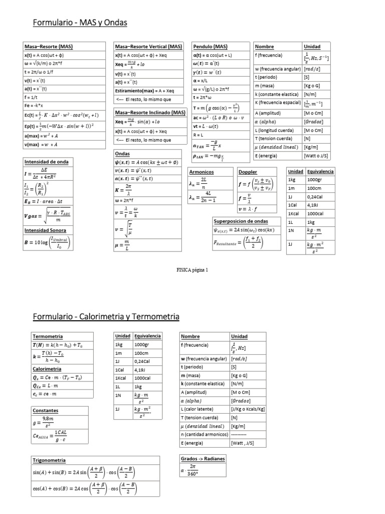 Formulario pdf