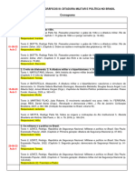 Cronograma PPGH 2023 2 Ditadura Militar e Politica No Brasil