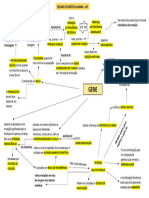 ResumoGeral GeneticaHUSP