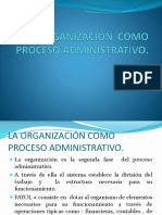 Exposicionorganizacioncomoprocesoadministrativo2 141109204755 Conversion Gate02