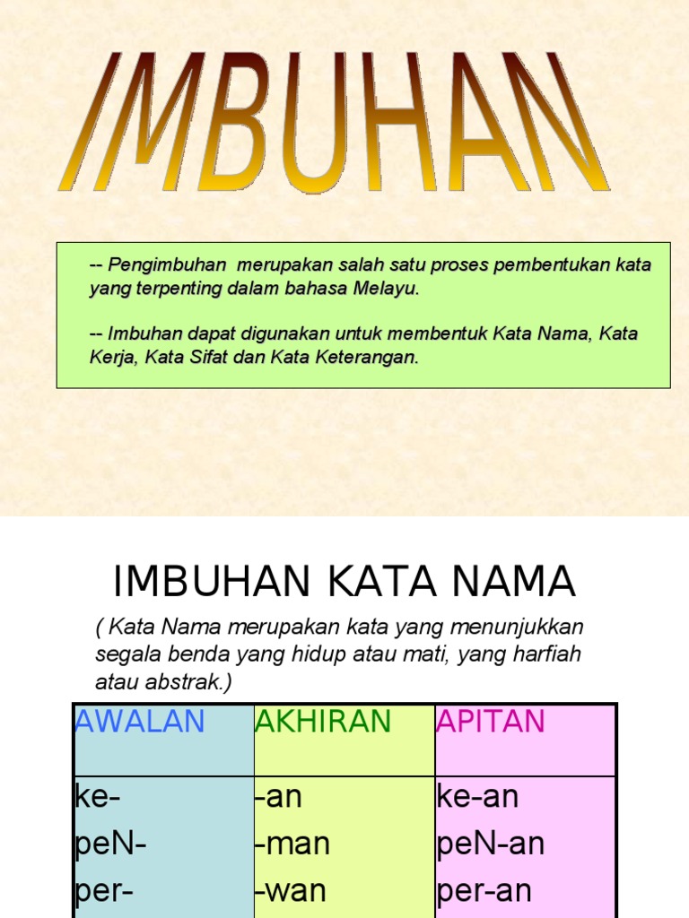 Imbuhan Kata Nama Awalan Sangkil Imbuhan Kata Nama Awalan Sangkil