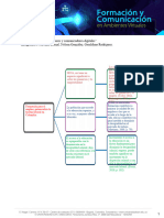 Desarrollo Actividad 3