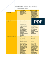 Cuadro Comparativos Sobre Los Diferentes Tipos de Trabajo