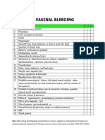 Vaginal Bleeding