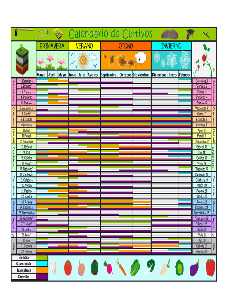 calendario-de-cultivos-pdf