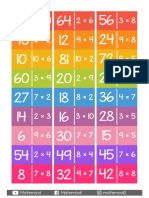 Dominó de Las Tablas de Multiplicar en PDF