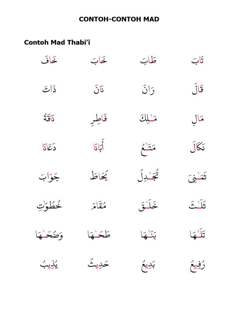 Contoh Mad | PDF