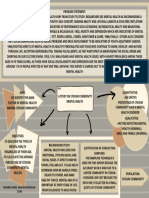 A Study On CFSIIUM Community Mental Health 3