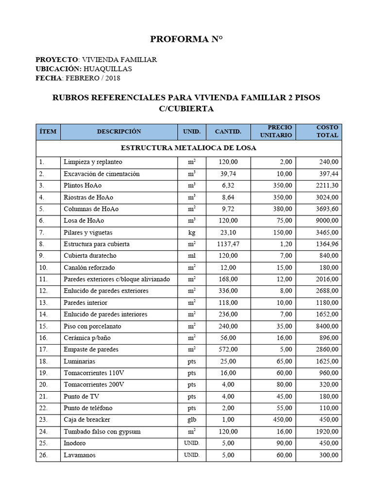 Proforma 31 agosto pdf materiales materiales de construcci n