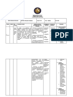 2º10 Planificación Ed. Ciudadana 2023 Prof. Badola 