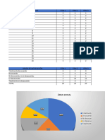 Datos Ciencia Informe