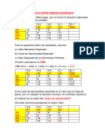 COSTO OPORTUNIDAD ESPERADO Mayo2021