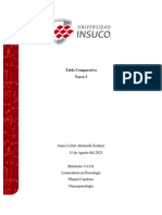 Neuropsicologìa Tarea 3 Tabla Comparativa