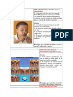 Practica de Semiologia Reflejos Del Ojo, Músculos Extrínsecos y Evaluación Del Primer Par Craneal