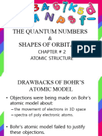 Quantum Numbers and Shapes of Orbitals