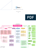 Replicacion Mapa