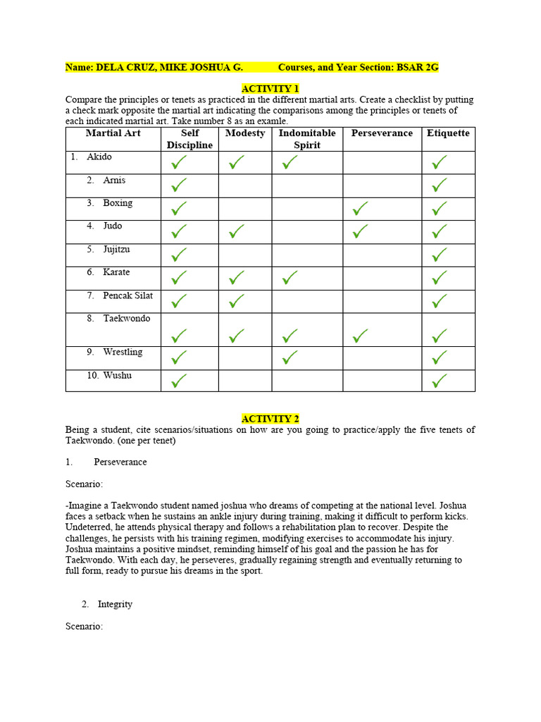 Path Fit Pdf Taekwondo Self Control