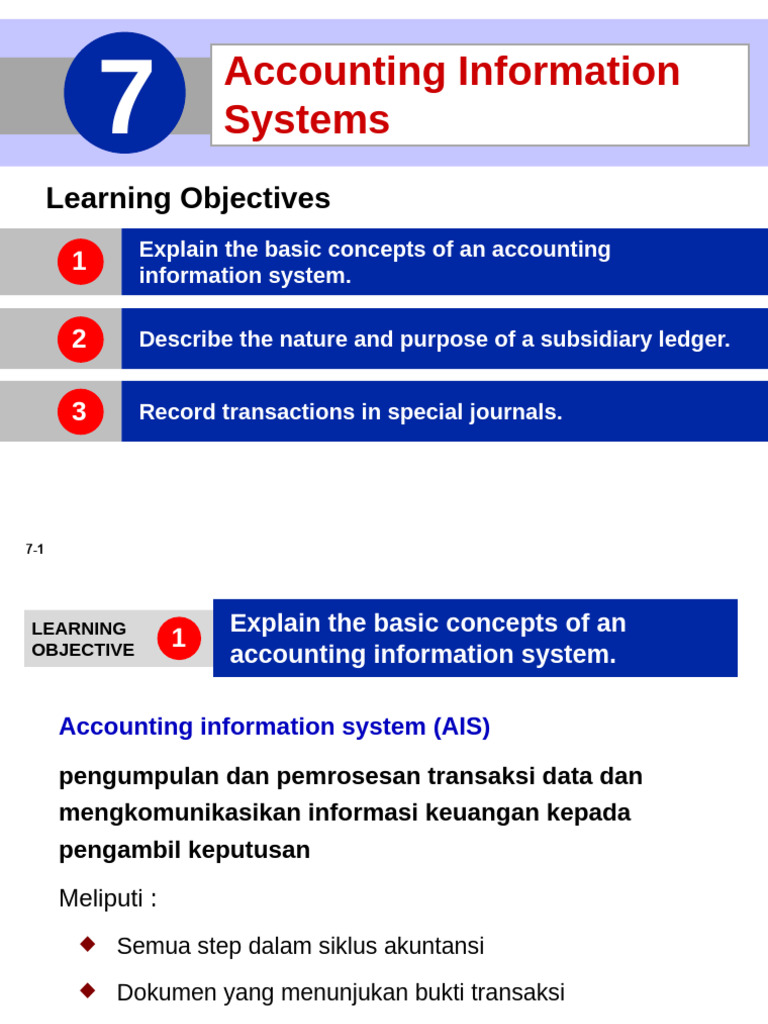TM 12-Ch07 Accounting Information System EDIT | PDF | Debits And ...