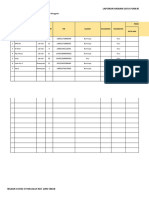 Rapid Ag Puskesmas Ukui 19 Juni 2021