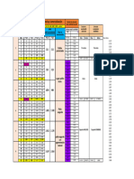 Cantidad de Alimento para 30 Polloa Por 42 Dias