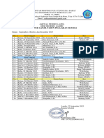 Jadwal Pembina Apel