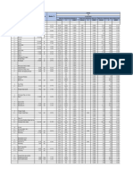 NO Uraian Pekerjaan Volume Sat Bobot %: Lokasi C2 22 Juli 2022 Prestasi Pekerjaan Kemarin % Prestasi Pekerjaan Hari Ini %