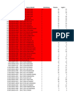 Daftar Sekolah Tidak Lengkap Upload Dan Isi Berita Acara