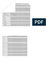 Gantt Chart-Tugasan SK 2023 Tingkatan 4