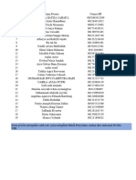 Peserta UBC 2023 - Belum Isi Data & Cetak Kartu Peserta