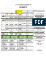 Jadwal Mengawas Ats Ganjil 2023