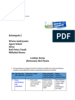 Lembar Kerja Rencana Aksi Nyata Kelompo 2