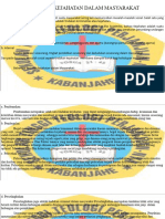 Tindakan Kejahatan Dalam Masyarakat