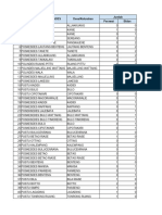 Daftar Jumlah Ketenagaan Nakes Pustu Dan Poskesdes