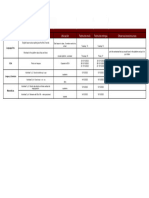 Hoja de Actividades Semanales 2022 - 2do EGB