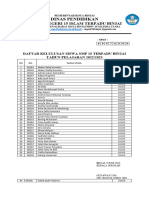 Daftar Kelulusan Siswa SMP N 15 It Binjai 2023