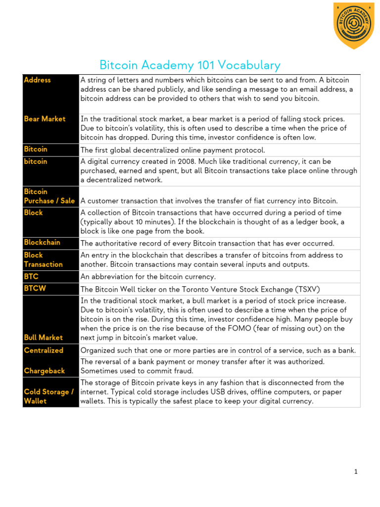 Bitcoin Academy | PDF | Bitcoin | Cryptocurrency