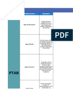 Matriz Aet Aguas