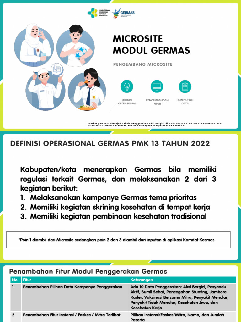 Fitur Baru Microsite Germas 2022 | PDF | Bisnis
