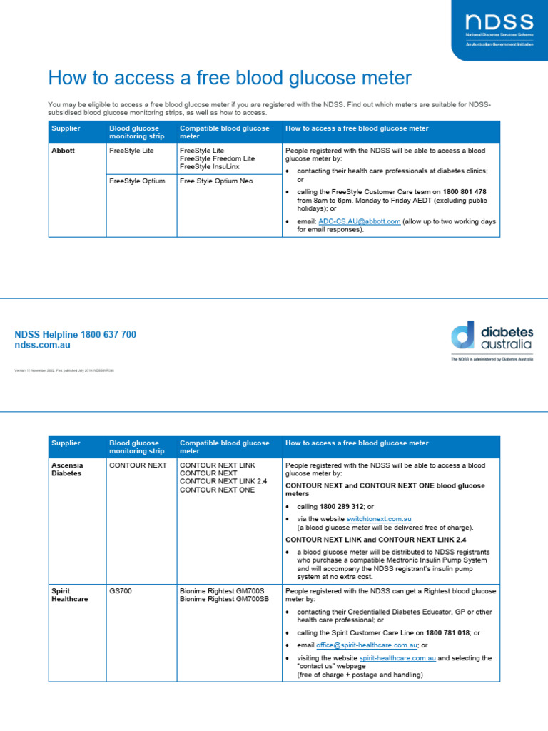 Fact Sheet How To Access Free Blood Glucose Meter PDF Endocrine
