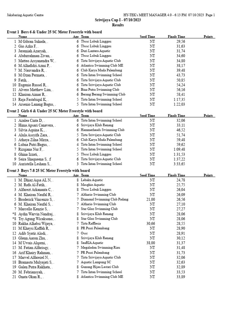 katta nipellar video