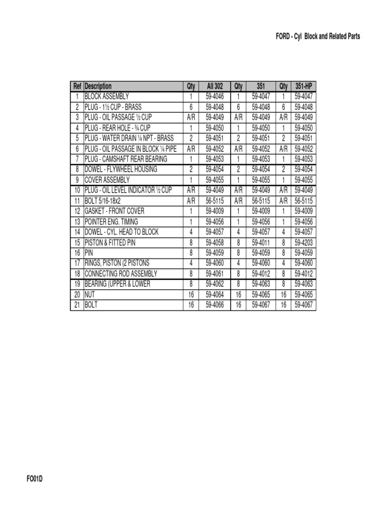 Indmar Parts Manual Download Free PDF Washer (Hardware) Nut