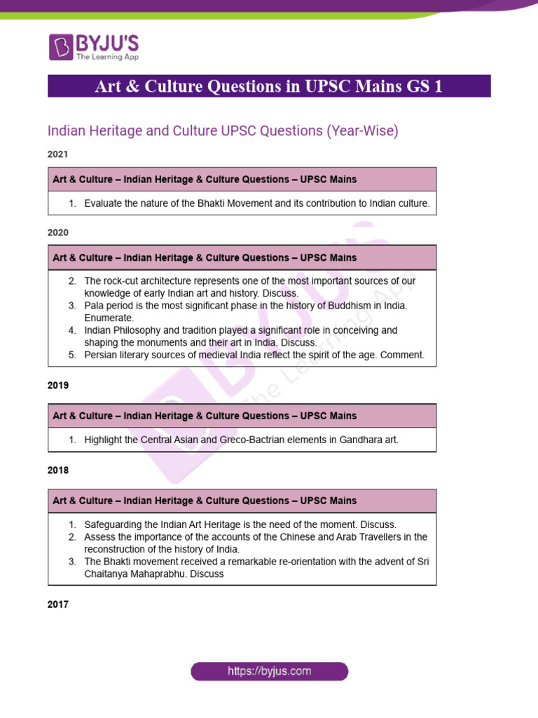 Art Culture Questions in UPSC Mains GS 1 2013 2021 | PDF | Travel