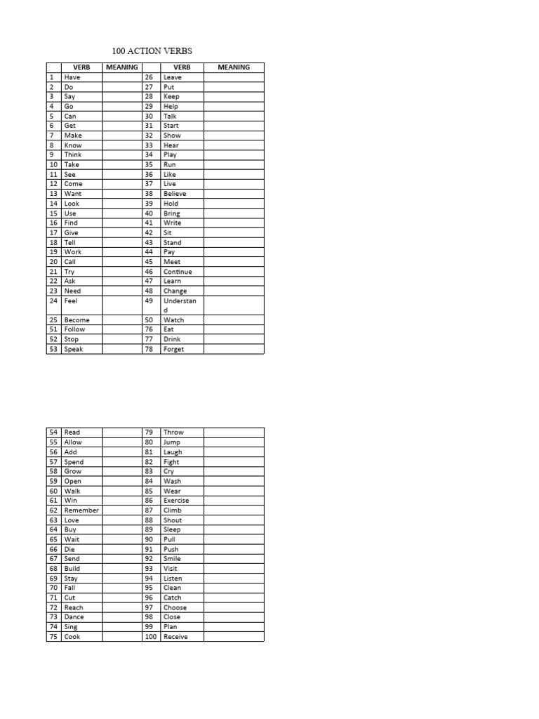 180 ACTION VERBS visual data 6