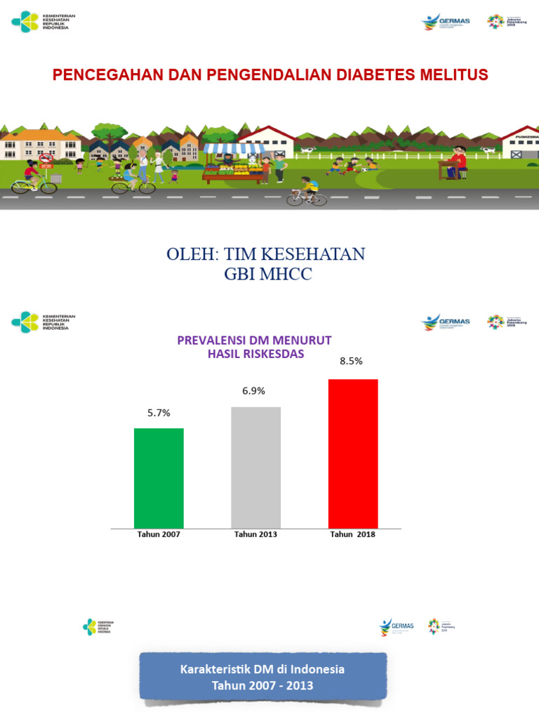 Konsumsi minuman manis, risiko obesitas dan diabetes meningkat