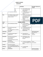 Class-8th Science Syllabus