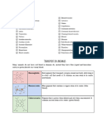 Unidad 9 Biology - Juan Glombosky