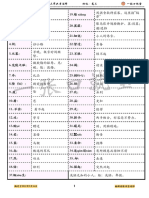 毕业考注释