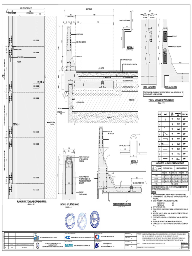Friction Slab With Crash Barrier-2 | PDF