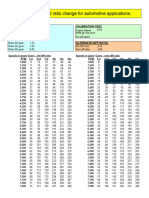 Gear & Speed Calculations2