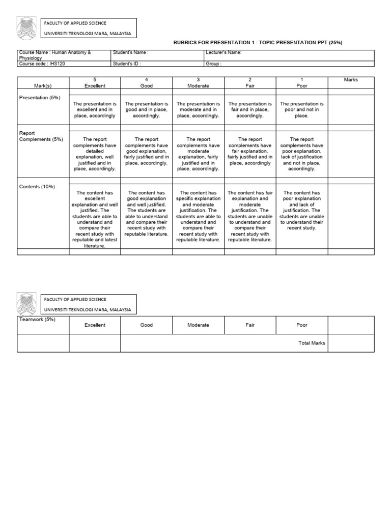 Rubrics for ppt topics preparation pdf